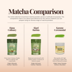 Akari Premium Barista Matcha